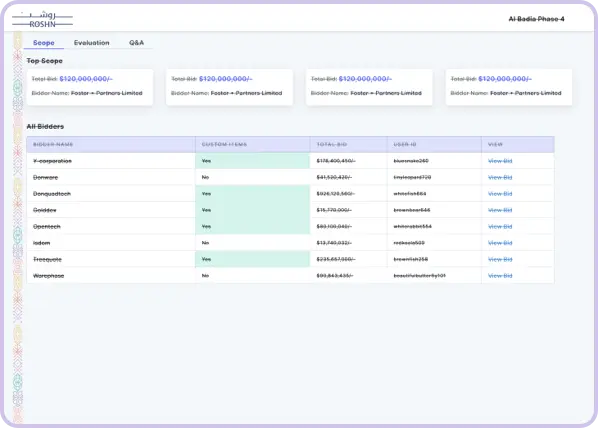 Persona for Michael Turner, a Construction Project Manager, highlighting his goals (efficient tender management and collaboration), pains (complex processes, errors, limited visibility), and needs (streamlined platform and real-time updates). Includes bio details, device usage breakdown, and user interview insights emphasizing the importance of usability and transparency.