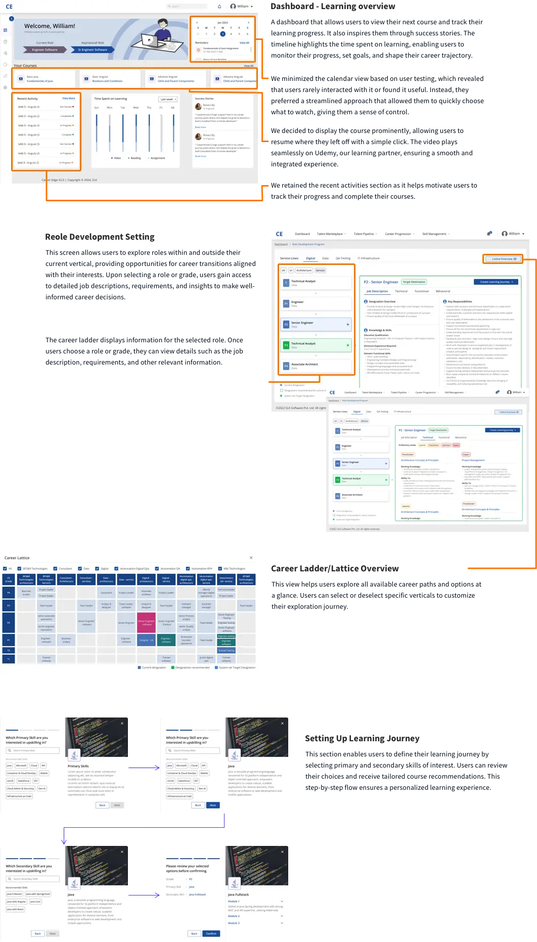 Journey Map for the Construction Tender Onboarding & Bidding System case study, illustrating the challenges faced by Michael Turner, a Construction Project Manager, through stages like awareness, discovery, consideration, registration, usage, and evaluation. Includes actions, pain points, and opportunities for improvement, alongside insights about fragmented systems, manual errors, limited visibility, and time-intensive workflows.